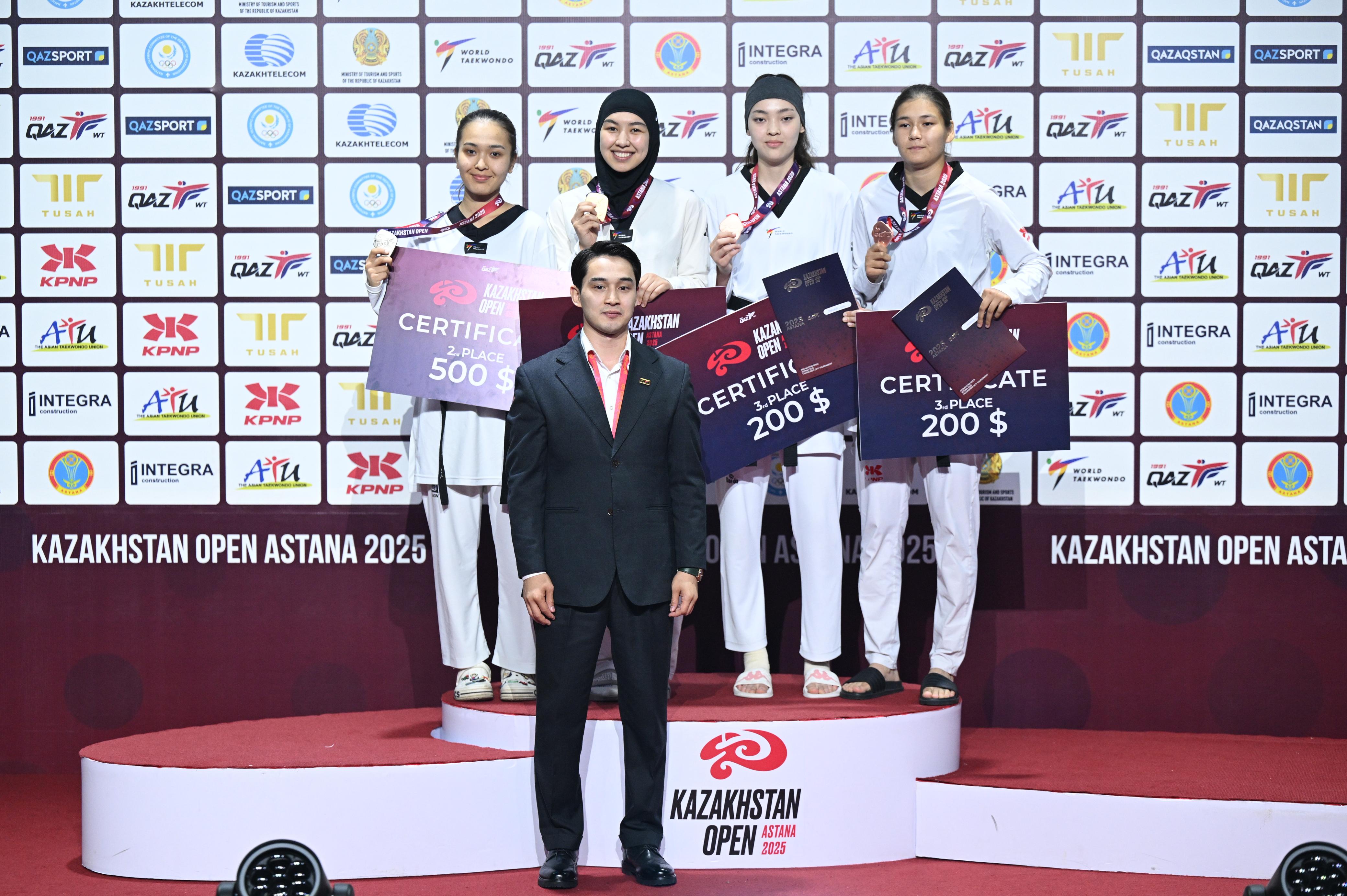 Как проходит международный турнир Kazakhstan Open 2025?