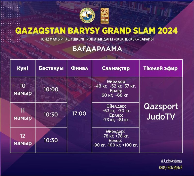 Официальная программа мирового турнира Qazaqstan Barysy Grand Slam 2024