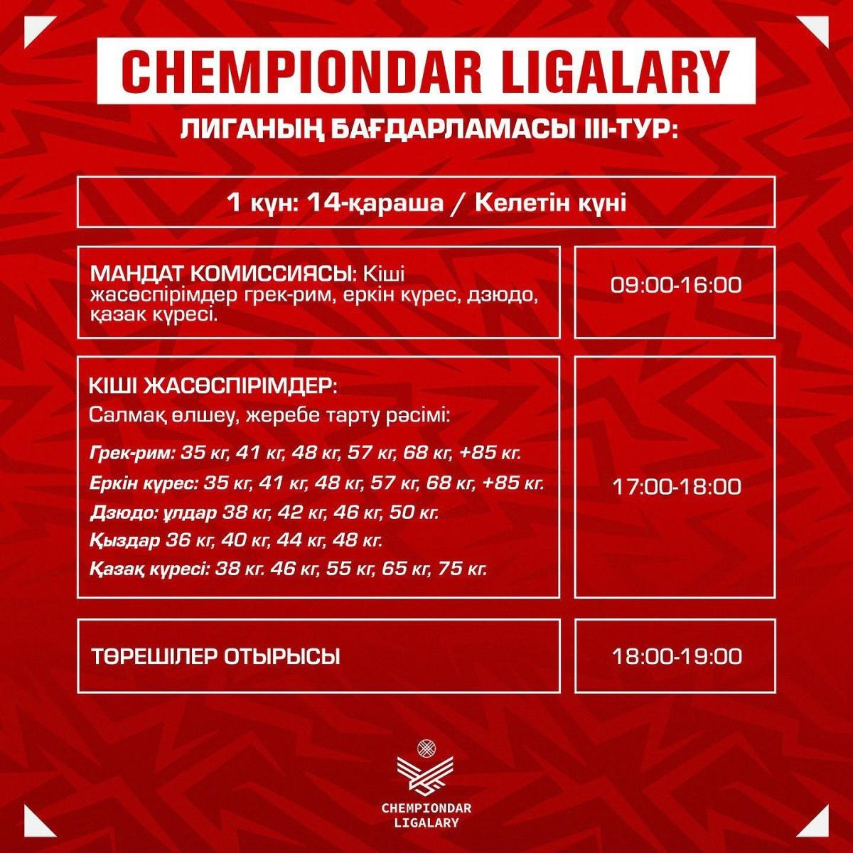 CHEMPIONDAR LIGALARY турнирінің 3-туры өтеді